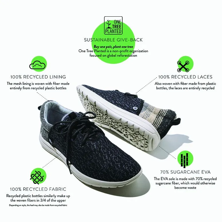 MINNETONKA ECO ANEW DAMEN